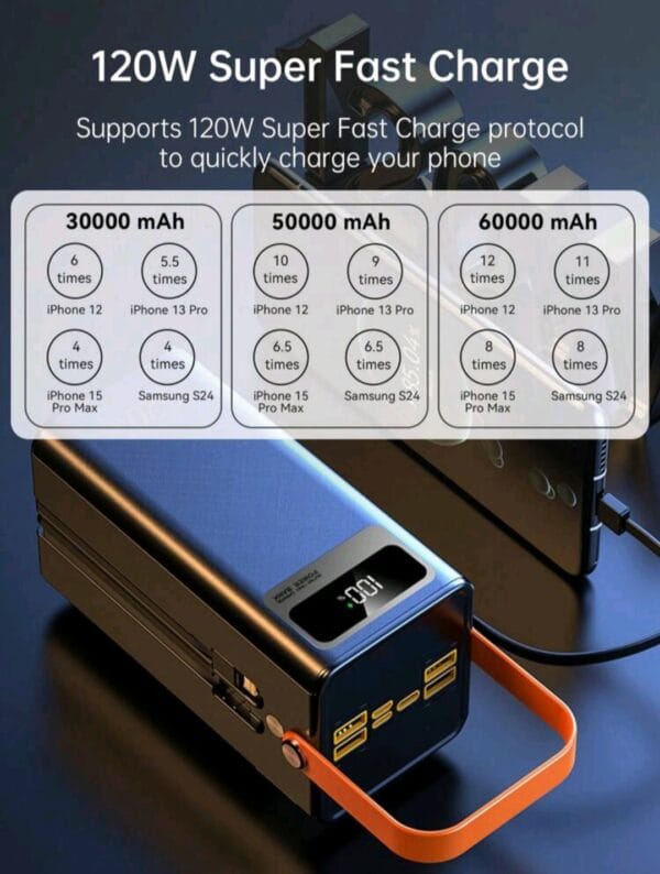 Power Bank 60 000 MAH - Imagen 3